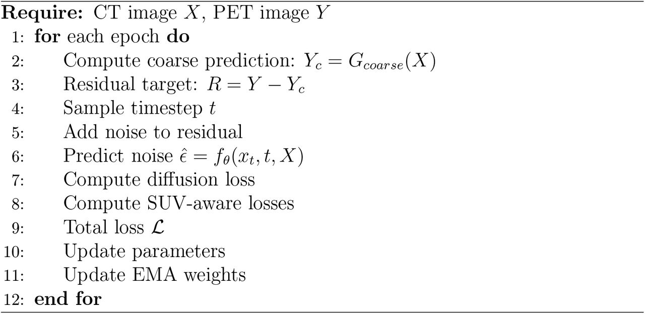Scientific figure