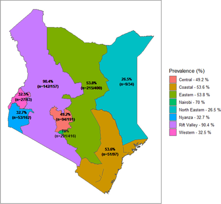 Showing prevalence of substance use in the different regions of Kenya.*Base shapefile for Kenya was downloaded from https://open.africa/dataset/kenya-counties-shapefile. The terms and conditions are further available at https://open.africa/about/terms-and-conditions.