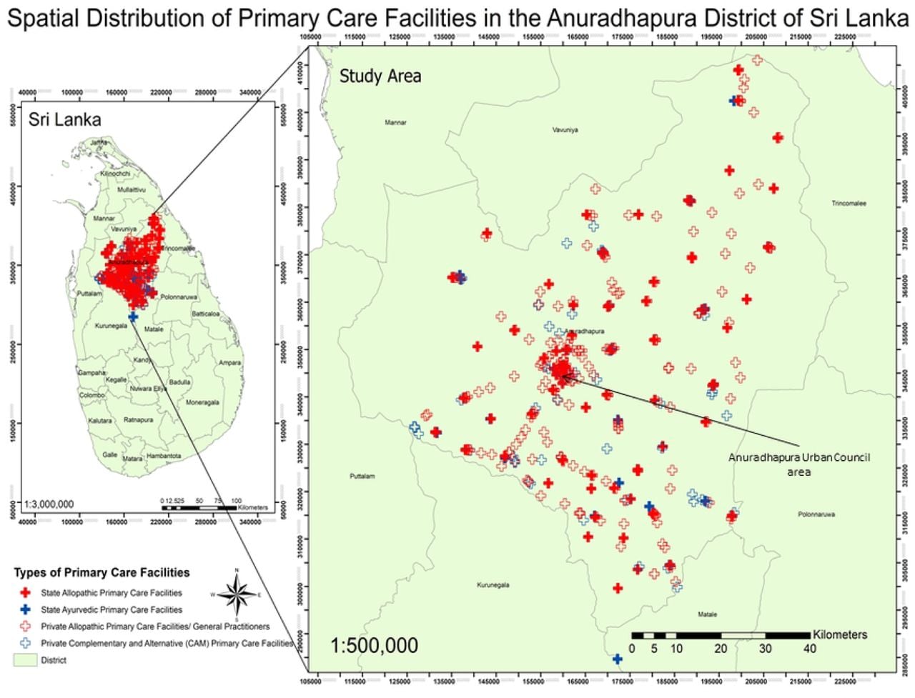 Spatial distribution of primary care facilities in Anuradhapura district of Sri LankaA total of 3 GND reported the highest SAI (15 /10,000) and located within a 5 km spatial-distance of Anuradhapura town (Table 2). A private allopathic PCF was closest to 377 GND (57%). Across all PCF, there is an average of 5 PCD per 10,000 population, with a mean spatial-distance of 2.4 km and a standard deviation of 1.8 km (Table 3). Urban areas exhibit higher PCD density (13 per 10,000 population) and shorter mean spatial distances (0.5 km at 5 km spatial-distance and 0.3 km at 10 km spatial-distance) compared to rural areas (4 doctors per 10,000 population and a mean distance of 2.5 km, SD = 1.8 km). The Allopathic state sector and the Allopathic private sector both report 2 PCDs per 10,000 population and similar mean distances. CAM PCF have 1 doctor per 10,000 population, with a mean spatial-distance of 2.3 km.