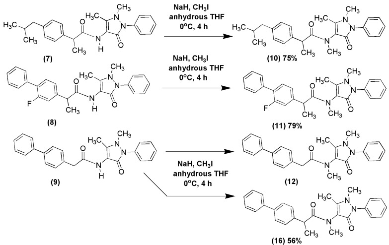 Synthesis of N-methylated NSAID-pyrazolamide derivatives (10–12).