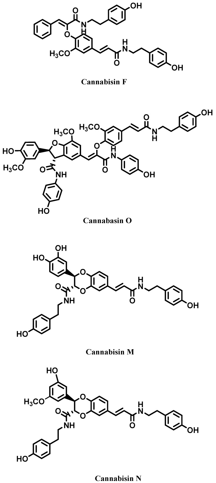 Cannabisins from Cannabis sativa.