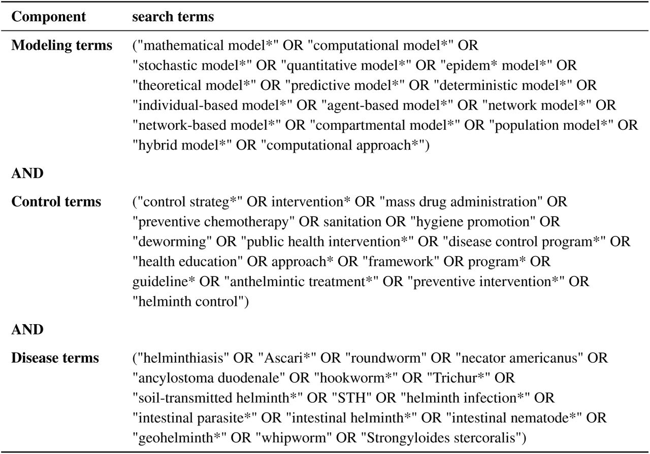 Search query components