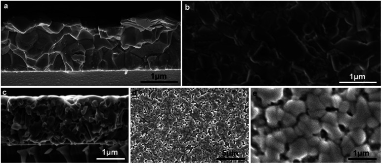 Typical microstructural features of sensitized PbSe films. (a) Side-view and (b) top-view FESEM image of sensitized CBD-PbSe films. (c) Low-magnification side-view and (d) low-magnification and (e) high-magnification top-view FESEM image of sensitized modified VPD-PbSe film.