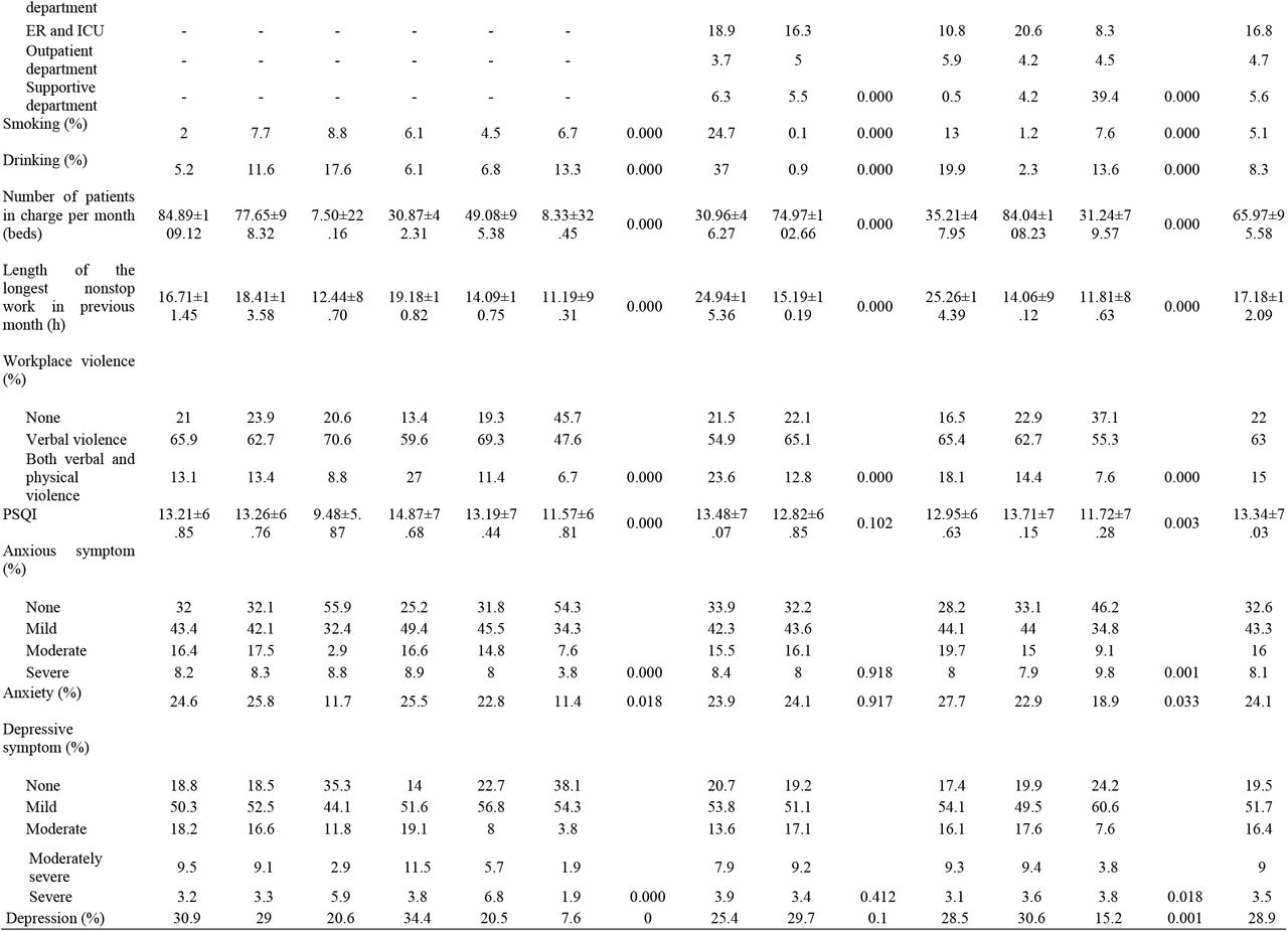 516153_tbl1a