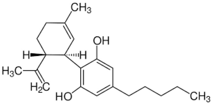 Chemical structure of CBD molecule.