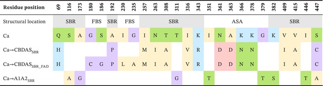 PBI-24-2685-g006.jpg