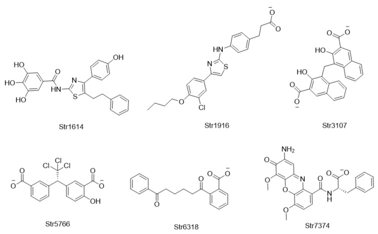 The structures and IDs of the active compounds.