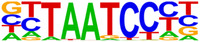 PHY2-12-e70059-g002.jpg