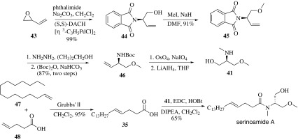 Synthesis of (+)-serinolamide A reported by Pandey [51]