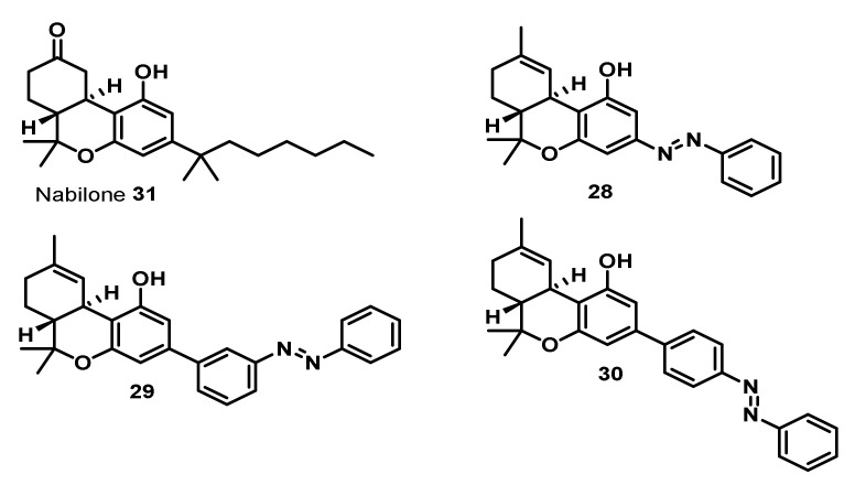 Structure of Nabilone, an approved fully synthetic Δ9-THC analogue and photo-switchable azo-THC analogues.