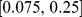 Formula