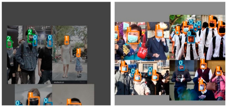 The effect of Mosaic data augmentation.