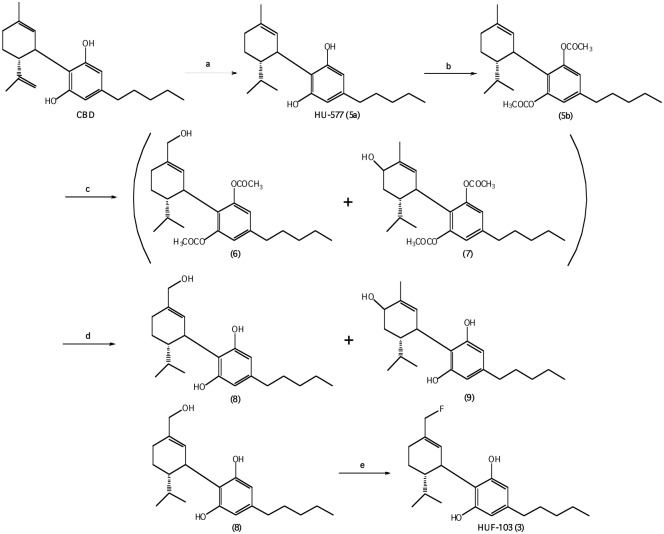 Reagents and conditions: (a) Pt(IV)oxide, H2, 10psi, EtOAc, r.t; (b) pyridine, acetic anhydride, r.t; (c) SeO2, EtOH, reflux; (d) NaBH4, EtOH, reflux; (e) DAST, CH2Cl2, -78°C–r.t.