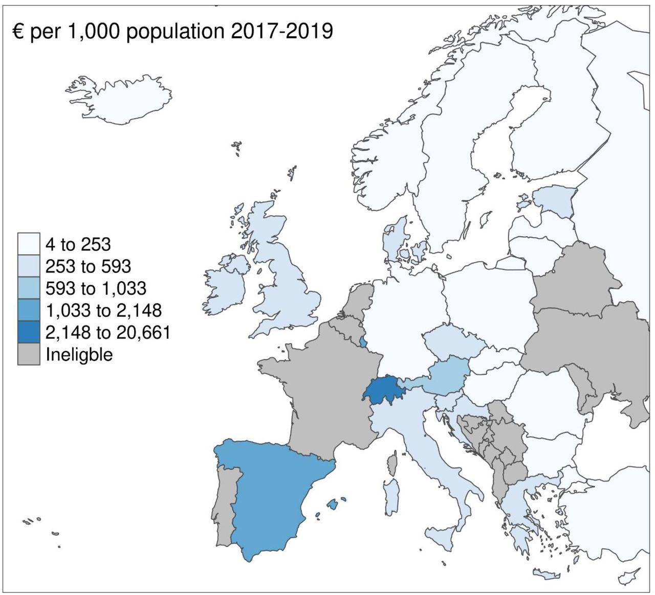 Payments (€) per 1,000 population across member countries without superseding laws from 2017 to 2019