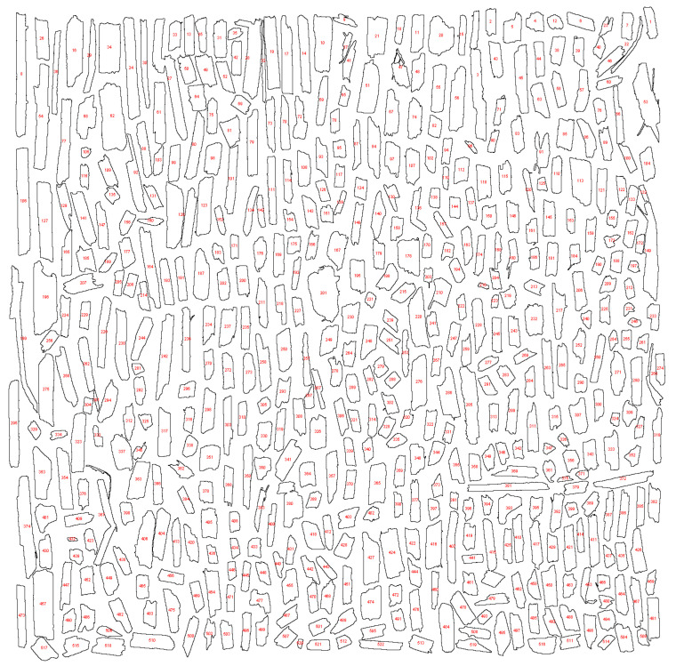 Identification of hemp shive particles using ImageJ (red numbers denote particle IDs).