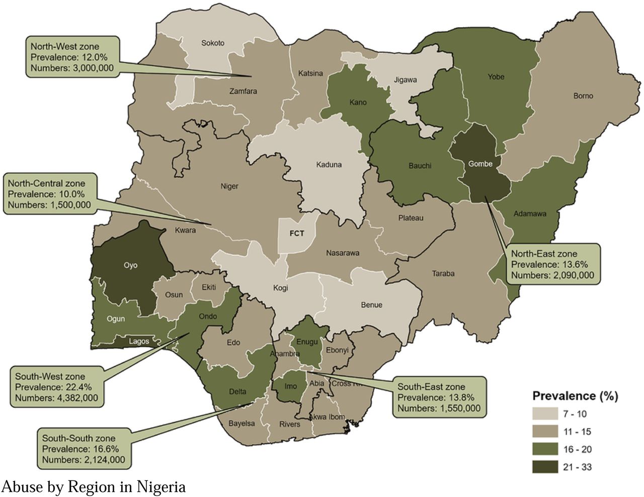 Prevalence of DrugPrevalence of drug use in Nigeria by geopolitical zones and states, 2017 (UNODC 2018)