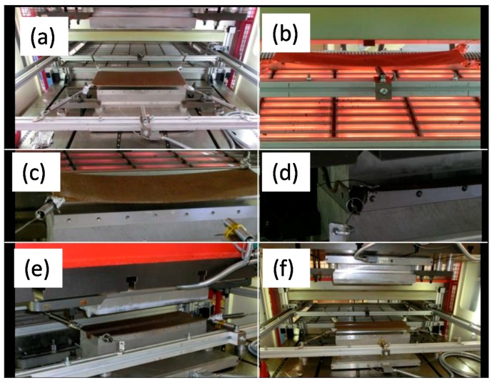 Forming process of the organic sheets. (a) deposit; (b) heating; (c) positioning; (d) forming; (e) cooling and (f) removing.