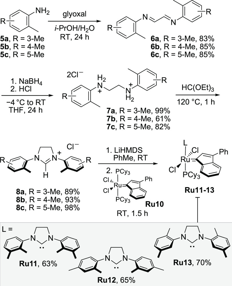 Synthesis of Complexes Ru11–Ru13 from Xylidenes 5a–c