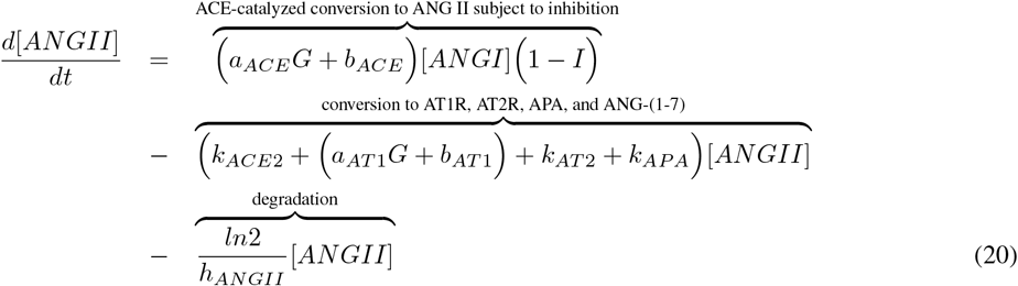 Formula