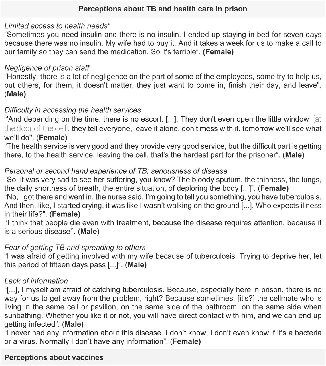 Perceptions of participants regarding health care in prisons, TB, vaccines, and participation in research.