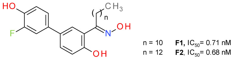 Reversible MAGL inhibitors—salicylketoxime derivatives.