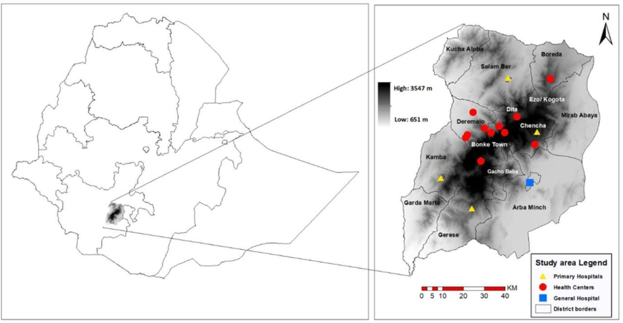 Map showing the healthcare facilities where the study was conducted.(A) Map of Ethiopia with study site indicated in the Southern region [13]. (B) Zoom map of the study sites on an altitude gradient (14). A blue square displays Arba Minch General Hospital (AMGH); primary hospitals: Chancha, Gerese, Kemba, and Selam Ber are depicted by yellow triangles; and district health centers: Deramalo (Wacha, Guge Boyre, Dara Dime, and Shalladida), Dita (Woyiza, Andiro Giglio, Sulisse, and Zara), Chencha (Dorze), Boreda (Zefine), and Bonke (Gezoso) are indicated by the red circles.