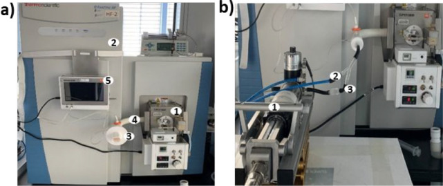(a) Super secondary electrospray ionization (Super-SESI) (1), high-resolution mass spectrometry (HRMS) (2) instrument. In this configuration, the volunteer exhales directly through a disposable mouthpiece (3), which is connected directly to a sample line (4). The total exhaled flow, volume, and CO2 levels are monitored by the Exhalion system (5). (b) Programmable syringe pump (PSP) (1) used to generate an aerosol. The PSP is connected to the Super SESI–HRMS system for aerosol analysis. A nitrogen stream (2) is used to push the aerosol (3) through the Super SESI–HRMS detector. The vaping device is connected to the PSP system.