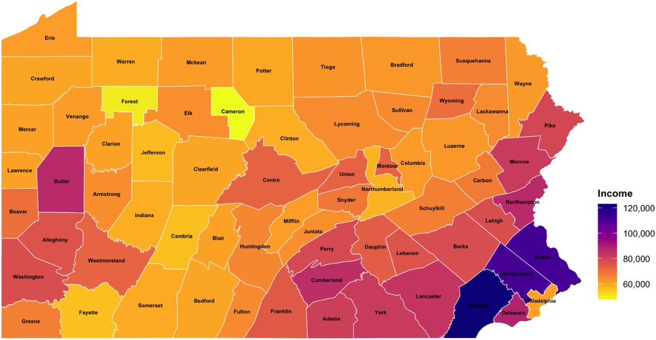Heat map of the median household income in the counties in Pennsylvania in 2024. Pittsburgh is in Allegheny County while Philadelphia is in Philadelphia County.