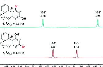 The 1H‐NMR chemical shift and 4 J 3′‐5′‐coupling constants of the aromatic protons of regioisomers 6 and 7.