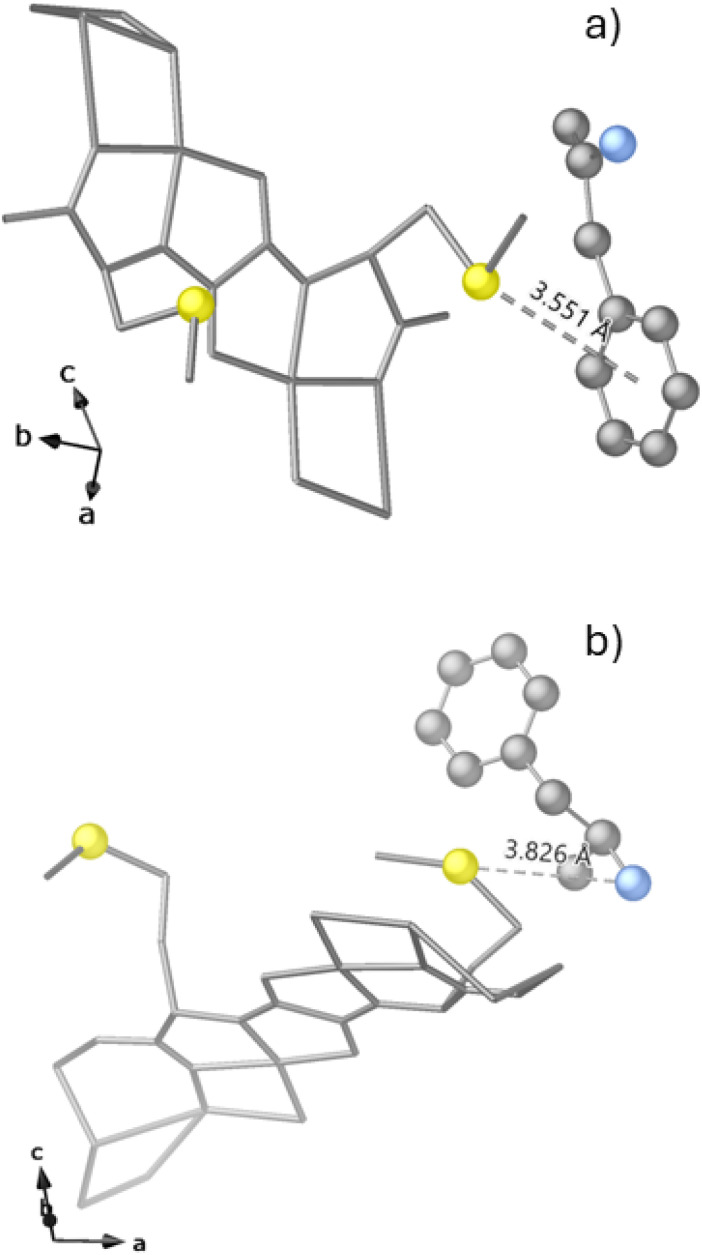 Details of the crystal structure of amphetamine@2′ (a) and amphetamine@3 (b) showing the most stabilizing forces for the host–guest aggregates. Metal ions and organic ligands, except for sulfur atoms (yellow spheres) and guest amphetamine molecules are represented with gray sticks. Color code: gray: carbon atoms; light blue: nitrogen atoms.