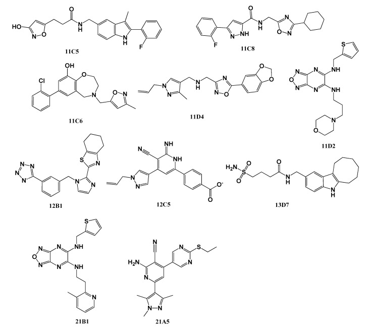 The structures of the 10 experimentally validated compounds.