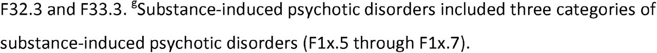 23288507v1_tbl1a