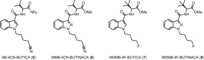 Detected SCRAs AB-4CN-BUTICA (5), MMB-4CN-BUTINACA (6), MDMB-4F-BUTICA (7), and MDMB-4F-BUTINACA (8).