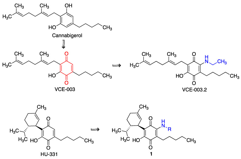 Stages in the design of neuroprotective cannabinoid-derived quinones.