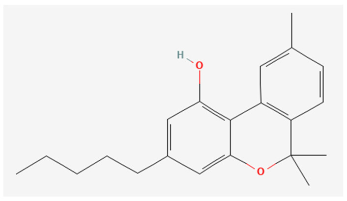 Chemical structure of CBN obtained by PubChem Compound Summary for CID 2543, Cannabinol. Retrieved 8 March 2024 [35], URL: https://pubchem.ncbi.nlm.nih.gov/compound/2543#section=2D-Structure&fullscreen=true.