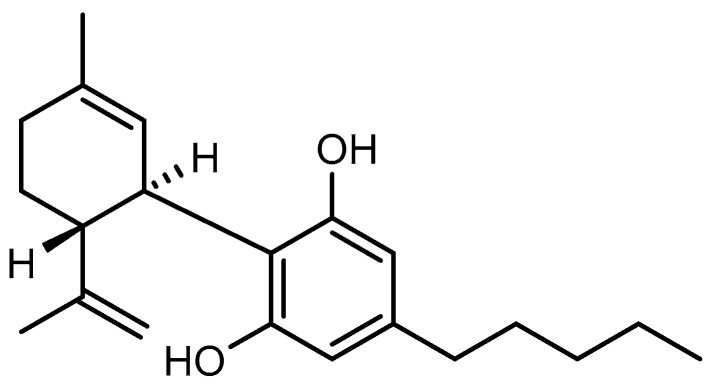 Chemical structure of cannabidiol.