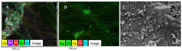 SEM of sand ((A,B): 250 μm scale (mapping), and (C): 10 μm scale).