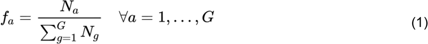 Formula