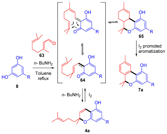 Iodine-promoted one-pot total synthesis of CBN (5a) using prenylchromene-benzochromane rearrangement. R = n-pentyl.