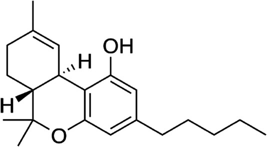 Tetrahydrocannabinol identified from the hexane and DCM extracts of C. sativa.