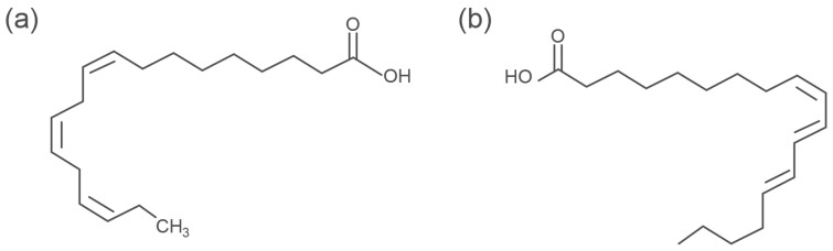 Conjugated and unconjugated double bonds of some components of drying oils: (a) linolenic acid in linseed oil; (b) α-eleostearic acid in tung tree oil.