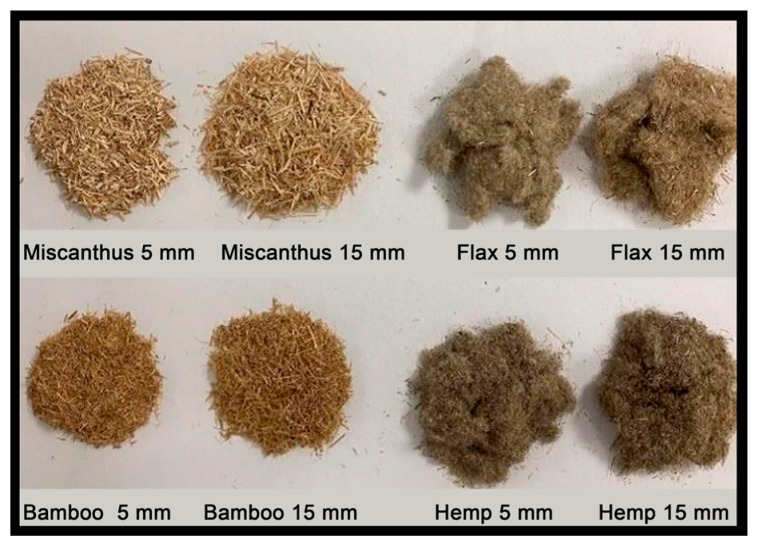 Fibers used in the research.