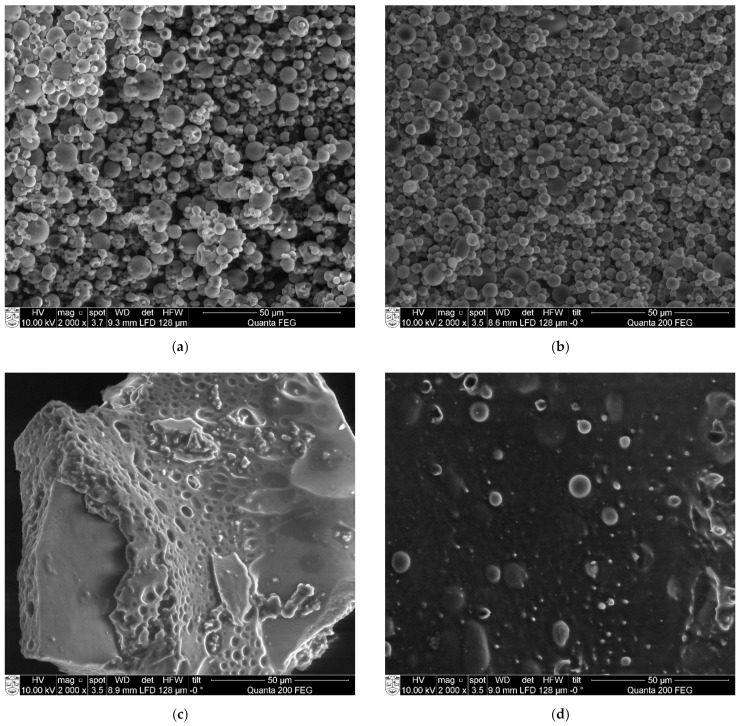 SEM views (2000×) of THC-loaded particles: (a) nano spray-dried OSA-starch; (b) spray-dried chitosan; (c) freeze-dried OSA-starch; (d) freeze-dried chitosan.