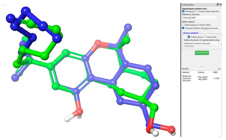 The 3D structure of the redocked E3R superimposed on the co-crystallized E3R.