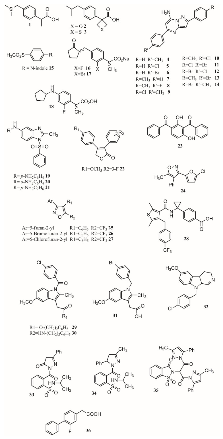 COX inhibitors.