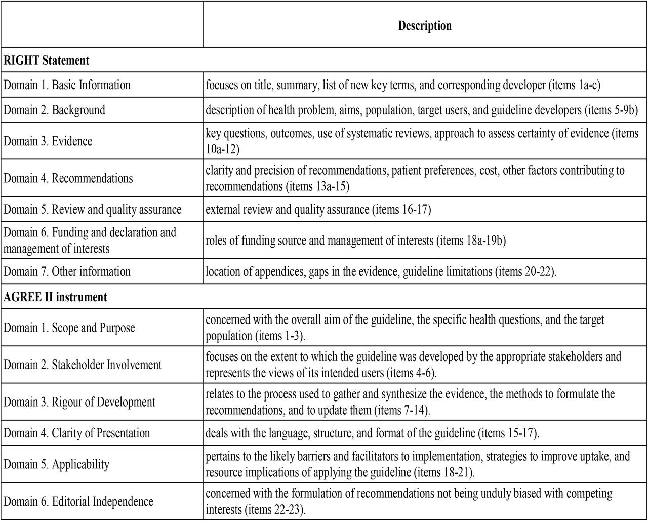 Description of the seven RIGHT statement and six AGREE II instrument domains.