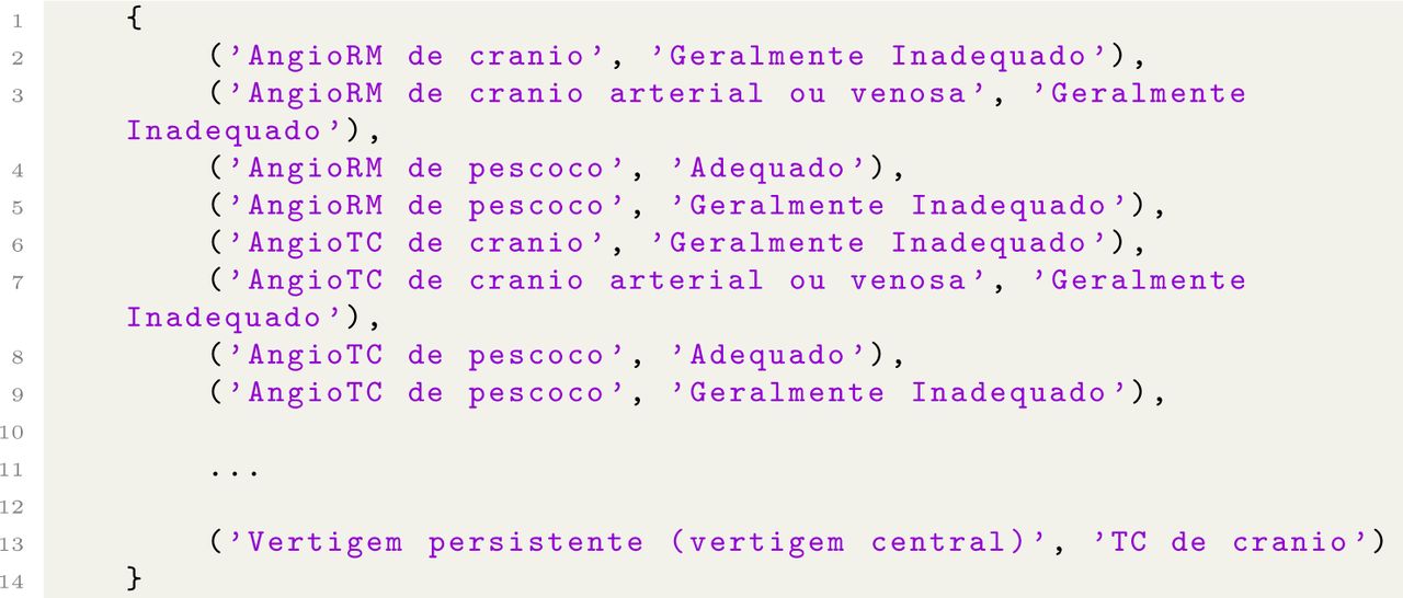 Output obtained for Experiment 3.