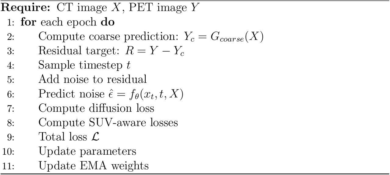 Scientific figure