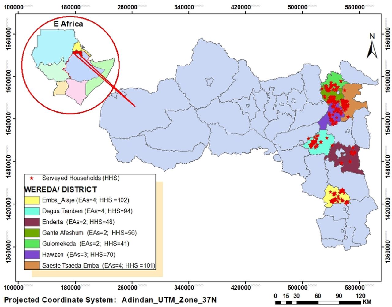 Study districts, number of Enumeration Areas (EAs) and number of surveyed households (HHs). The base map used is obtained from an openly available source at- https://open.africa/dataset/ethiopia-shapefiles