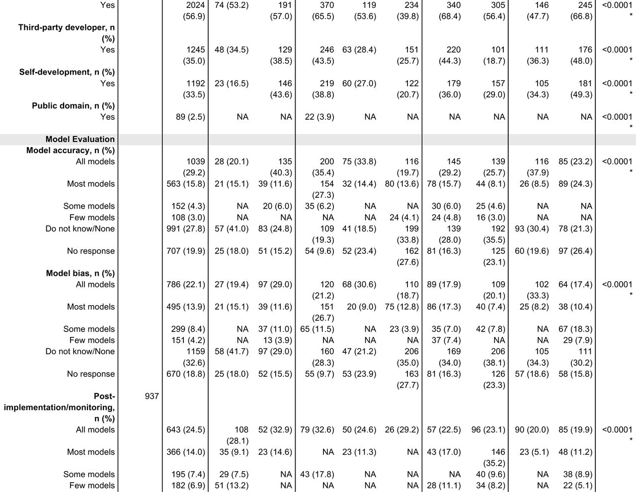 25330441v2_tbl1b